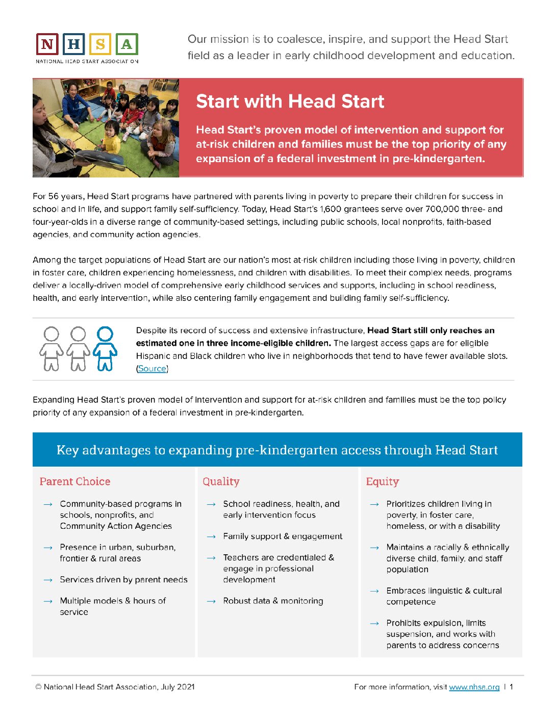 national head start association