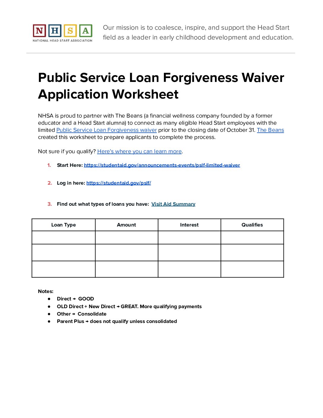Public Service Loan Waiver Worksheet NHSA