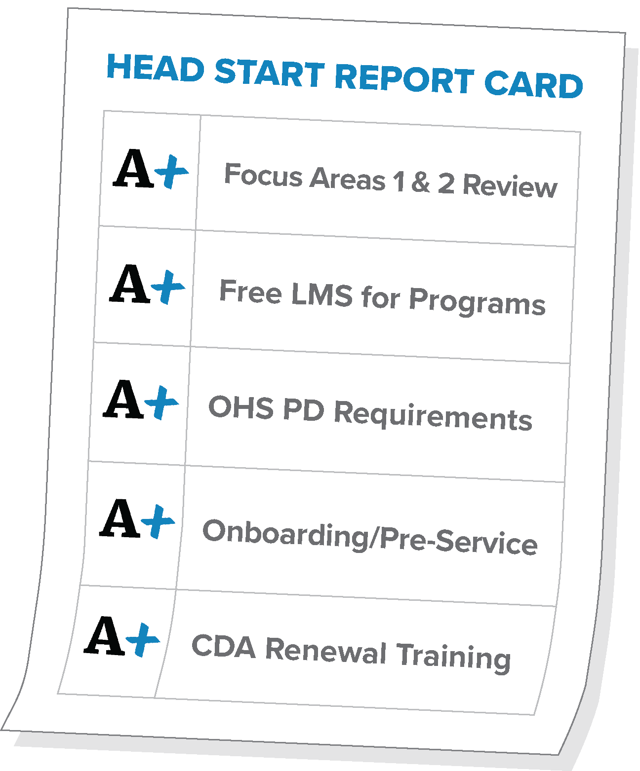 postcard campaign 2024_Report card graphic postcard campaign 2024_Report card graphic